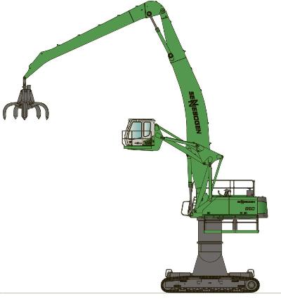 Гидравлический перегружатель 860 R Special